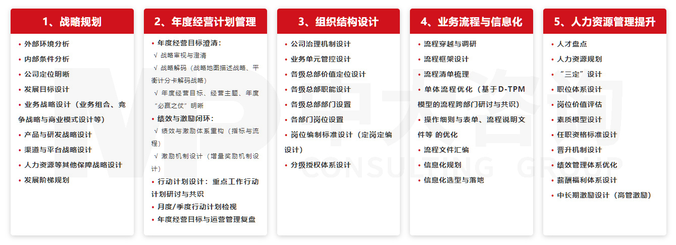 直播电商专项服务 直播电商专项服务