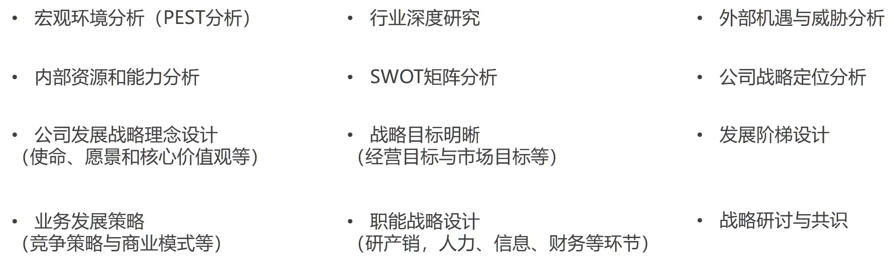 直播电商专项服务 直播电商专项服务