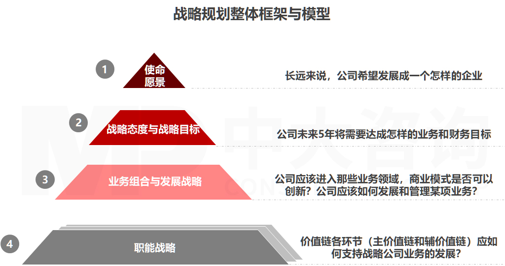 直播电商专项服务 直播电商专项服务