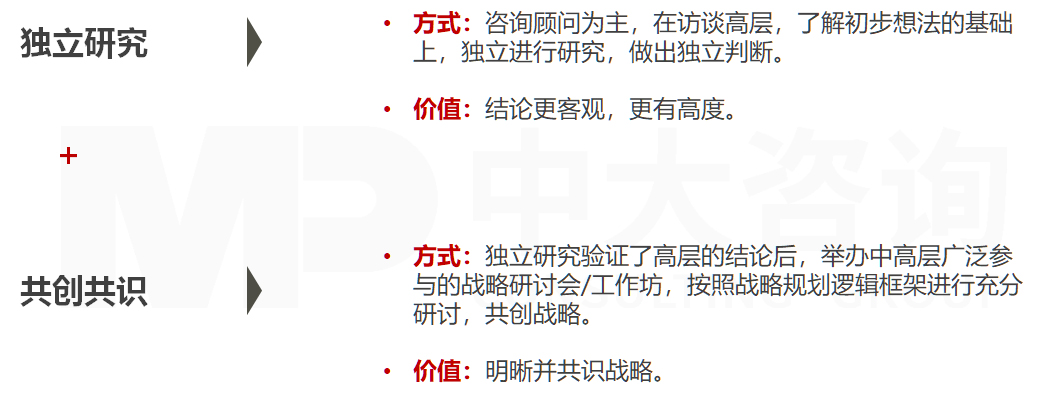 直播电商专项服务 直播电商专项服务