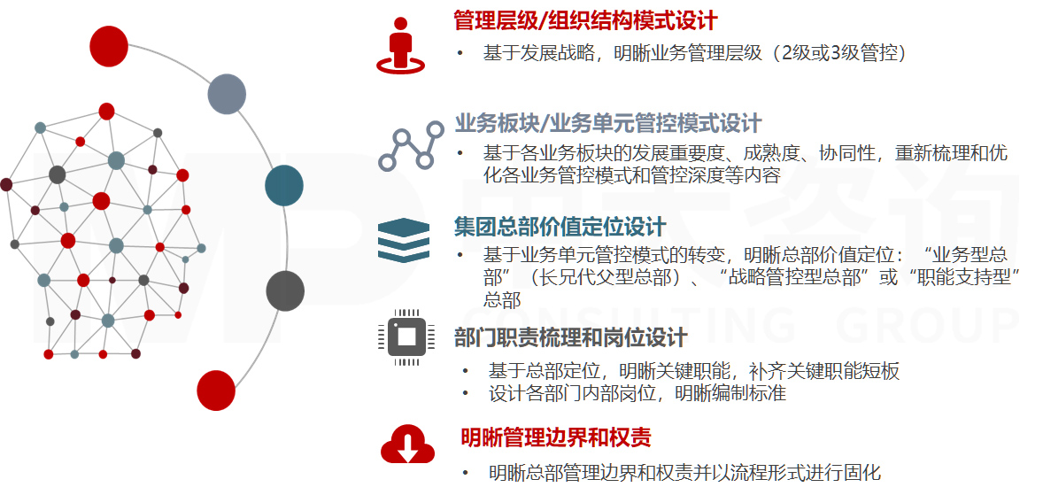 直播电商专项服务 直播电商专项服务