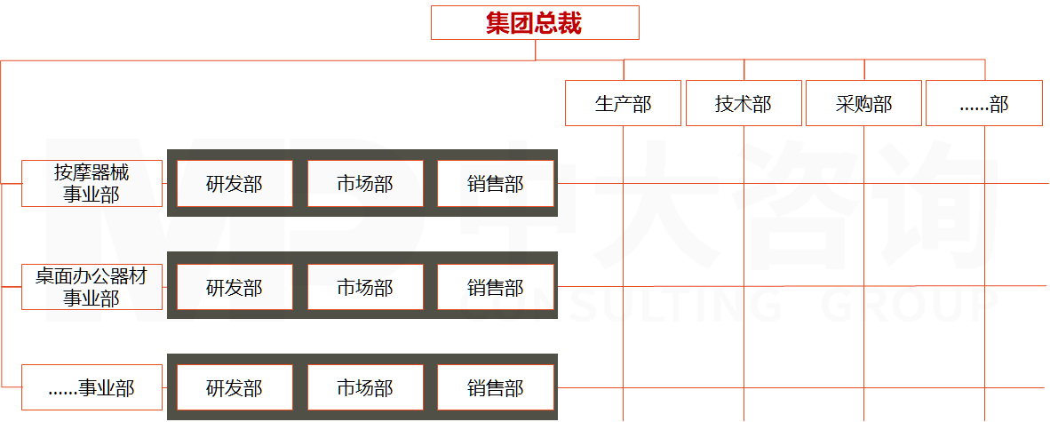 直播电商专项服务 直播电商专项服务