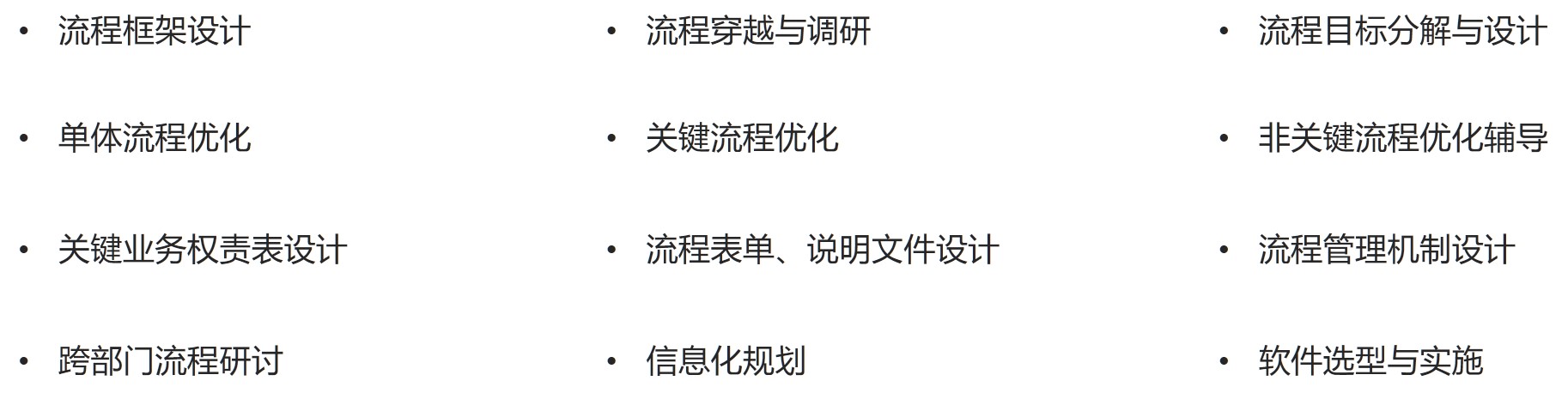 直播电商专项服务 直播电商专项服务