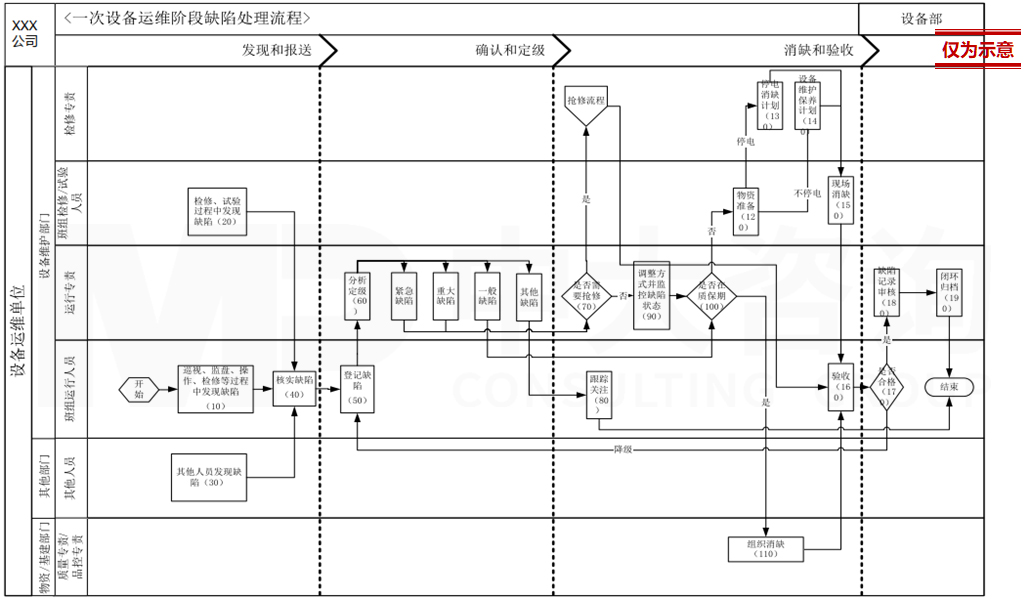 直播电商专项服务 直播电商专项服务