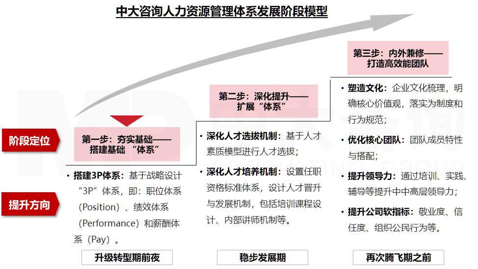 直播电商专项服务 直播电商专项服务