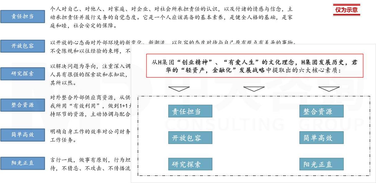 直播电商专项服务 直播电商专项服务