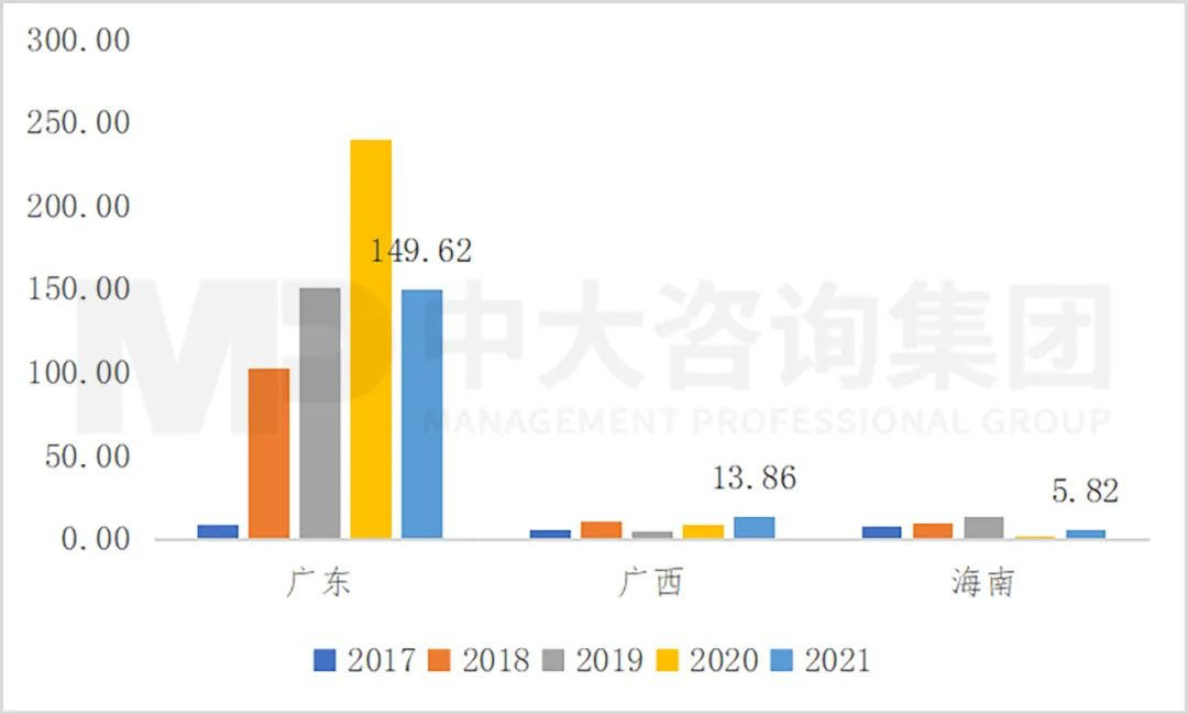污水处理市场需求呈现差异化特征,工程企业机会何在?| 水务专题研究系列之二 污水处理市场需求呈现差异化特征,工程企业机会何在?| 水务专题研究系列之二
