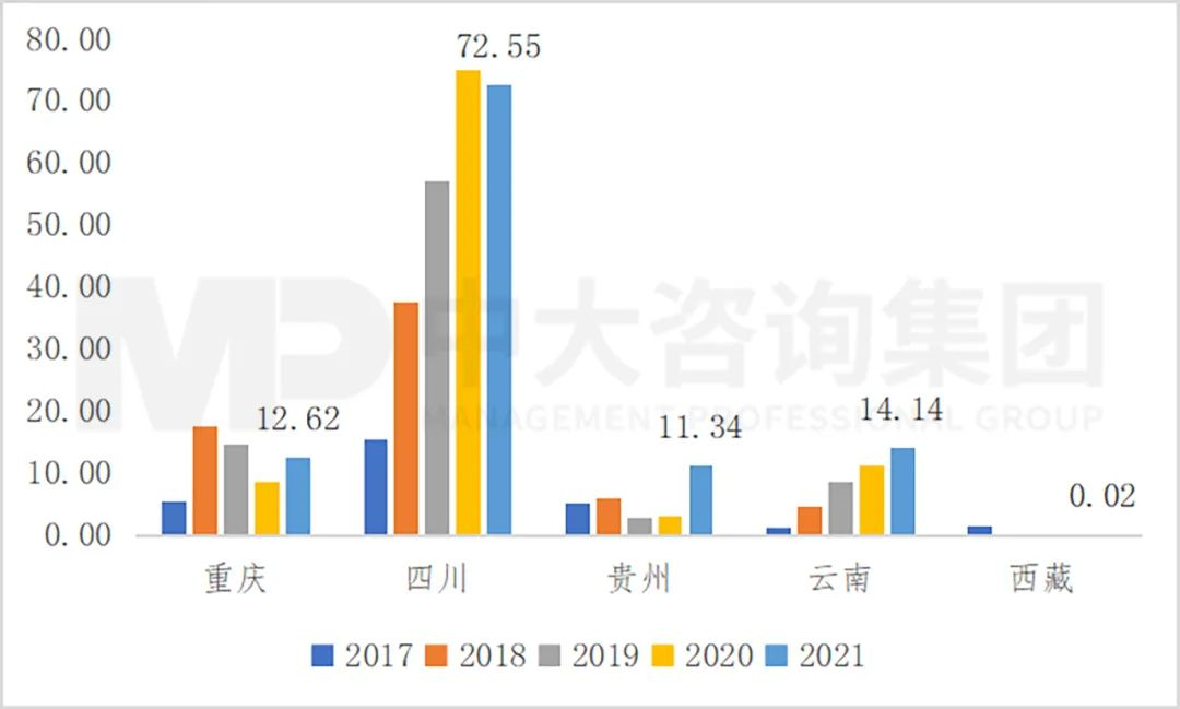 污水处理市场需求呈现差异化特征,工程企业机会何在?| 水务专题研究系列之二 污水处理市场需求呈现差异化特征,工程企业机会何在?| 水务专题研究系列之二