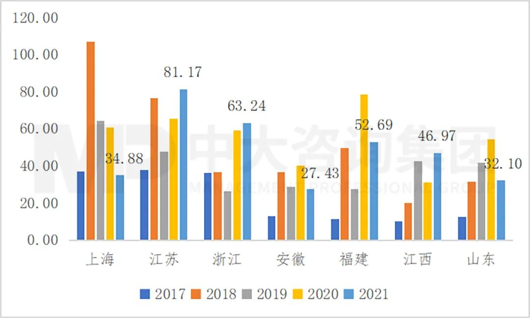 污水处理市场需求呈现差异化特征,工程企业机会何在?| 水务专题研究系列之二 污水处理市场需求呈现差异化特征,工程企业机会何在?| 水务专题研究系列之二