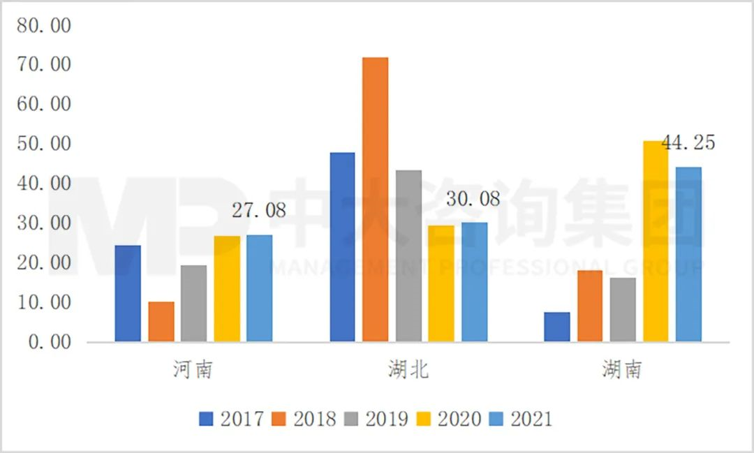 污水处理市场需求呈现差异化特征,工程企业机会何在?| 水务专题研究系列之二 污水处理市场需求呈现差异化特征,工程企业机会何在?| 水务专题研究系列之二