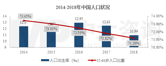 新基建行研系列（一）——工业互联网