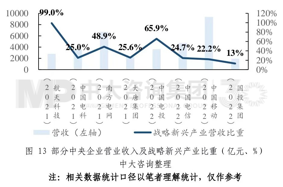 中央经济工作会议释放哪些重要信息——2024年经济工作思路和重点解读 中央经济工作会议释放哪些重要信息——2024年经济工作思路和重点解读