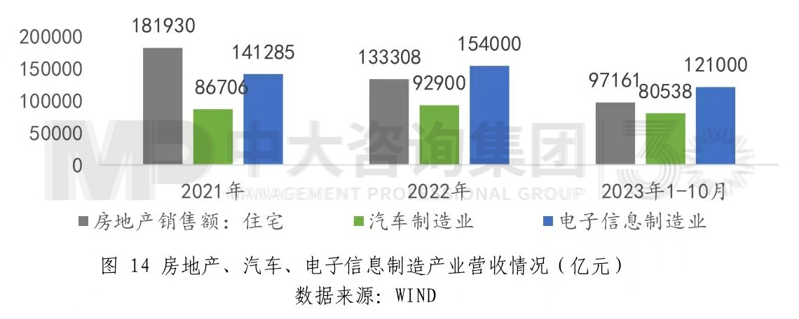 中央经济工作会议释放哪些重要信息——2024年经济工作思路和重点解读 中央经济工作会议释放哪些重要信息——2024年经济工作思路和重点解读