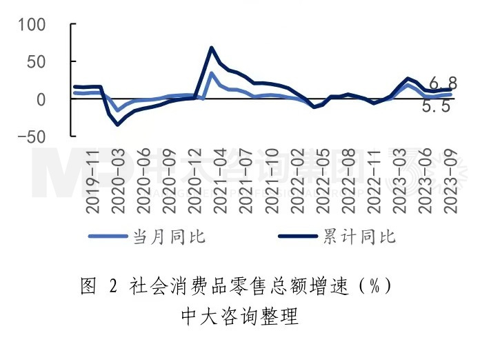 中央经济工作会议释放哪些重要信息——2024年经济工作思路和重点解读