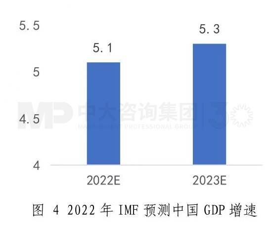 中央经济工作会议释放哪些重要信息——2024年经济工作思路和重点解读