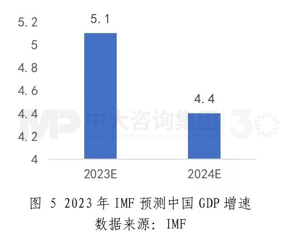 中央经济工作会议释放哪些重要信息——2024年经济工作思路和重点解读