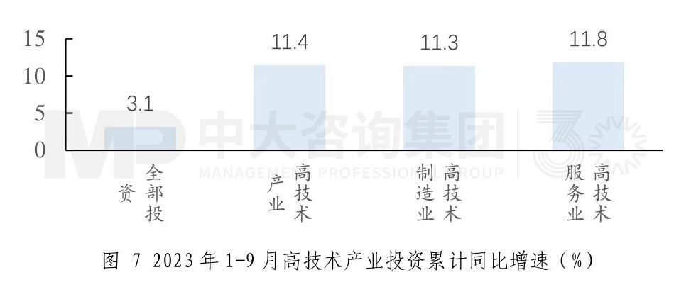 中央经济工作会议释放哪些重要信息——2024年经济工作思路和重点解读