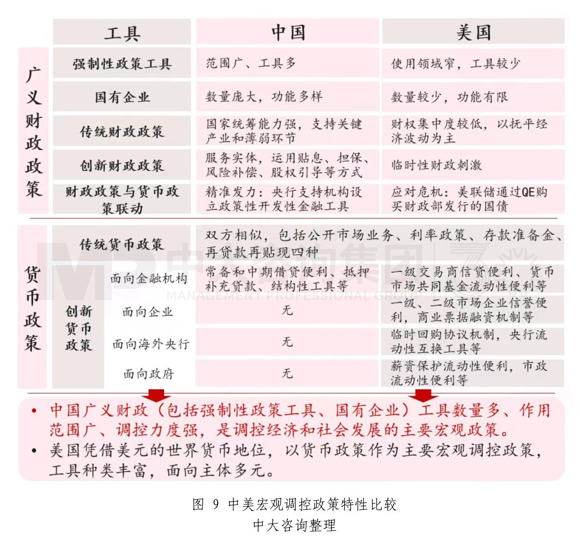 中央经济工作会议释放哪些重要信息——2024年经济工作思路和重点解读 中央经济工作会议释放哪些重要信息——2024年经济工作思路和重点解读