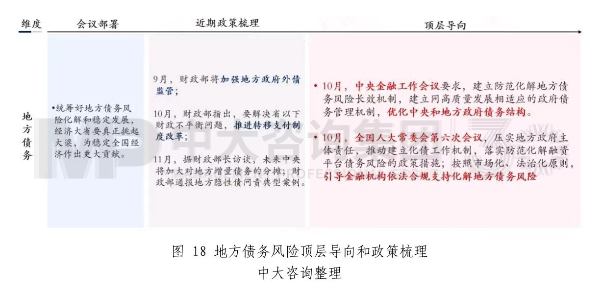 中央经济工作会议释放哪些重要信息——2024年经济工作思路和重点解读 中央经济工作会议释放哪些重要信息——2024年经济工作思路和重点解读