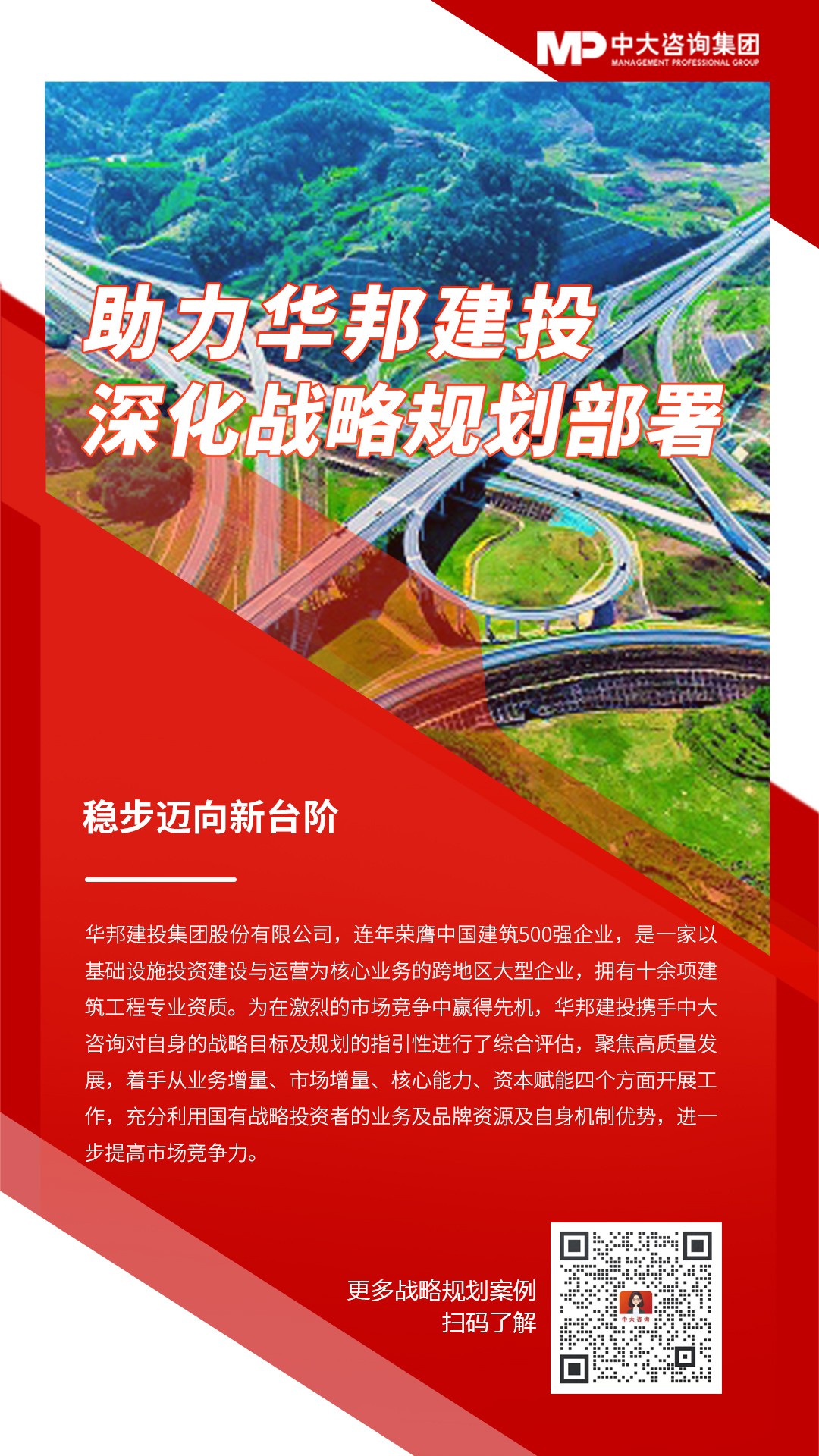 华邦建投深化战略规划部署