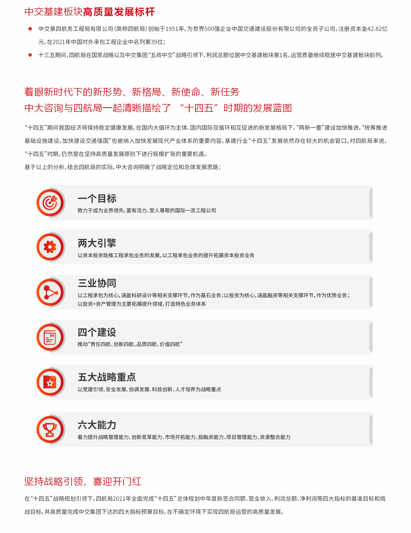 中交四航局“十四五”规划项目