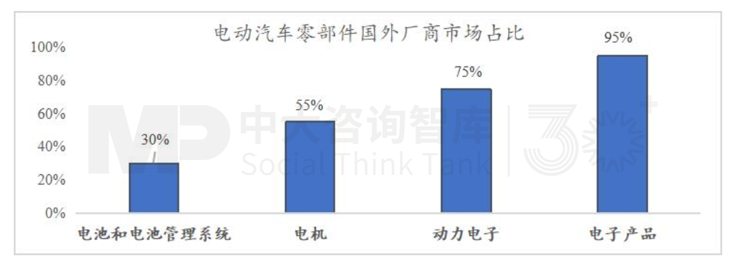 “十五五”宏观预判(中)| 产业大竞争时代面临“四座大山” “十五五”宏观预判(中)| 产业大竞争时代面临“四座大山”