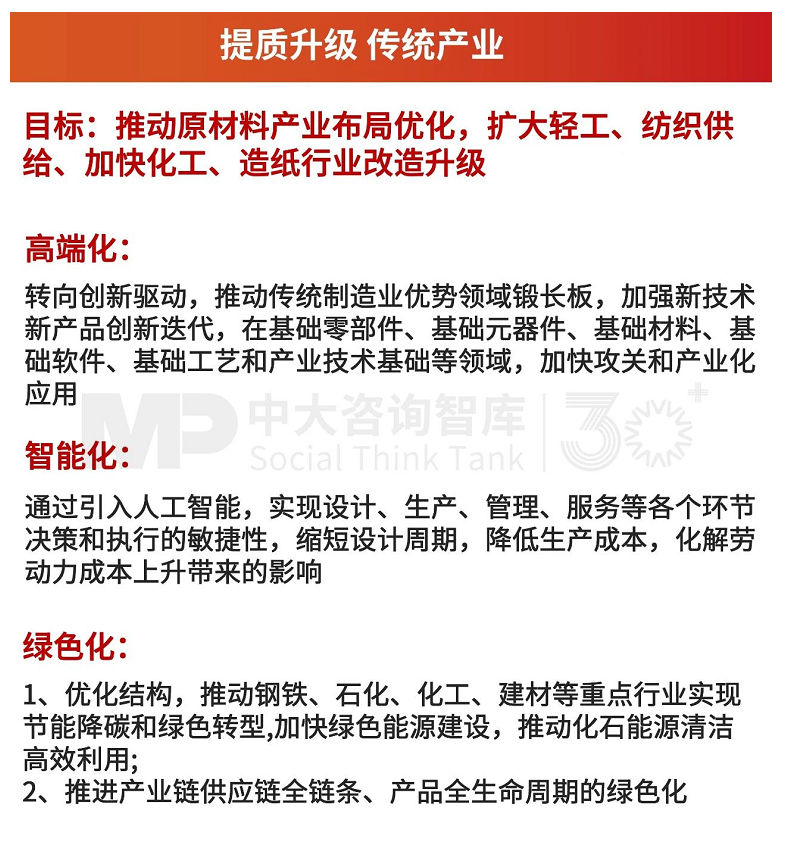 “十五五”宏观预判(下)| 跨越产业转型的四大关键——产业+科技+市场+人才 “十五五”宏观预判(下)| 跨越产业转型的四大关键——产业+科技+市场+人才