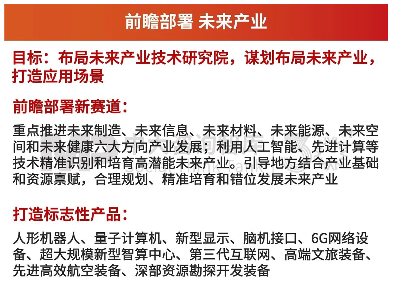 “十五五”宏观预判(下)| 跨越产业转型的四大关键——产业+科技+市场+人才 “十五五”宏观预判(下)| 跨越产业转型的四大关键——产业+科技+市场+人才