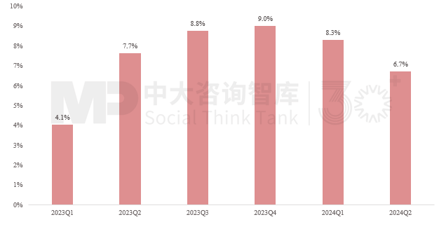 重磅发布!中央政治局对我国当前经济形势做出最新研判 重磅发布!中央政治局对我国当前经济形势做出最新研判