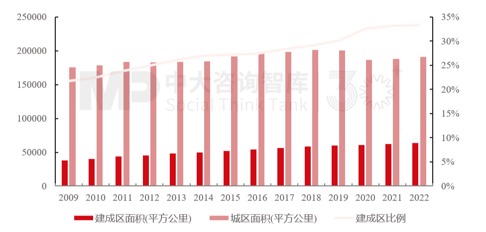重磅发布!中央政治局对我国当前经济形势做出最新研判 重磅发布!中央政治局对我国当前经济形势做出最新研判